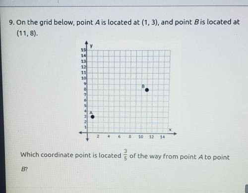 9. On the grid below, point A is located at (1, 3), and point B is located at (11,8). Which coordin