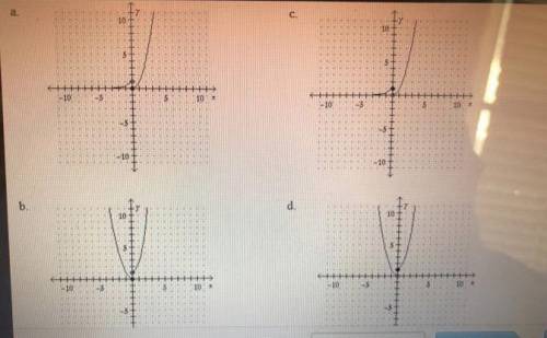 Graph the piecewise defined function