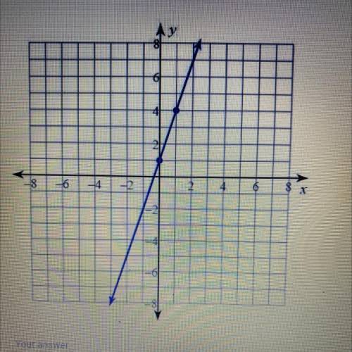 Writing a linear equations