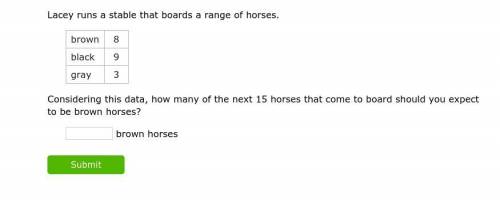 Lacey runs a stable that boards a range of horses.

brown 8
black 9
gray 3
Considering this data,