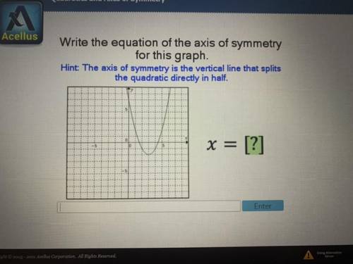Write the equation of the axis of symmetry
for this graph.