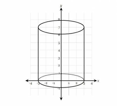 What is the surface area of the cylinder with height 7 cm and radius 3 cm? Round your answer to the