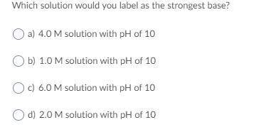Which solution has the strongest base
