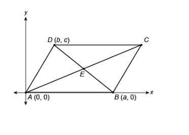 Quadrilateral ABCD is shown in the illustration.

Prove that ABCD is a parallelogram with opposite