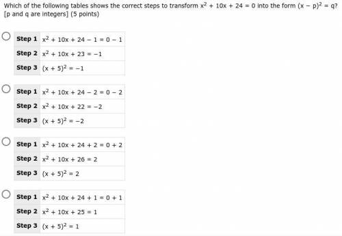 Which of the following tables shows the correct steps to transform x2 + 10x + 24 = 0 into the form
