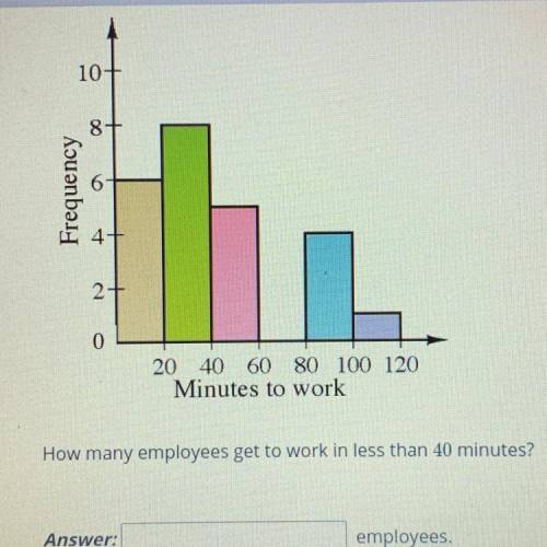 How many employees get to work in less than 40 minutes? help please