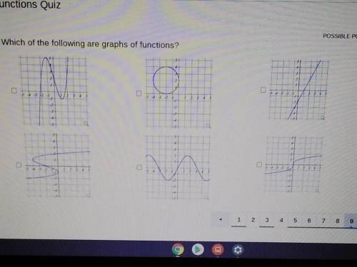 Which of the following are graphs of functions?​