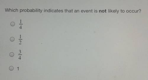 HELP ASAP DONT ANSWER IF YOU DONT KNOW

Which probability indicates that an event is not likely to