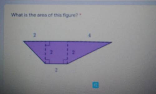 What is the area of this figure​