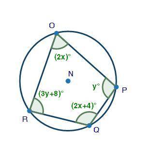 Quadrilateral OPQR is inscribed inside a circle as shown below. What is the measure of angle O? (ju