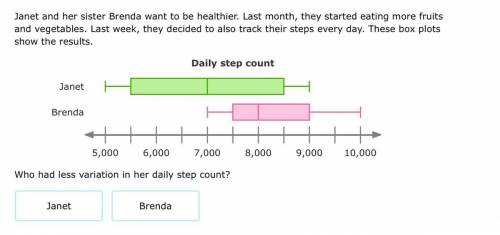 Janet and her sister Brenda want to be healthier. Last month, they started eating more fruits and v