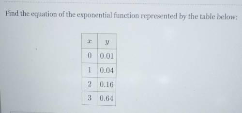Find the equation of the exponential function represented by the table below: T Y 0 0.01 1 0.04 2 0