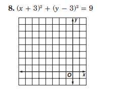PLEASE HELP

For each circle with the given equation, state the coordinates of the center and
the