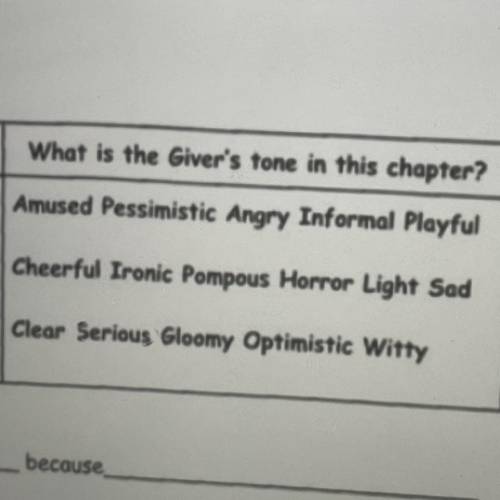 Which one would best describe the tone of the giver in chapter 18