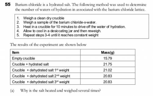 Barium chloride is a hydrated salt.