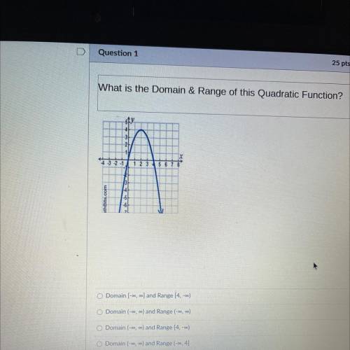 What is the domain and range of this quadratic function?