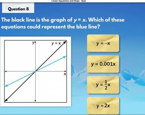 Question 8

The black line is the graph of y=x. Which of these equations could represent the blue