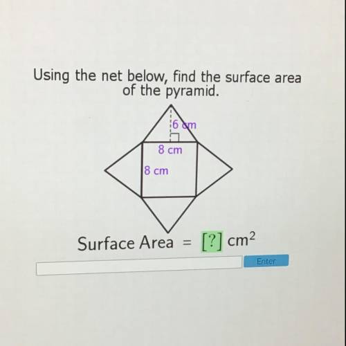 What is the surface area of this? Please help me. Very urgent. Thanks!