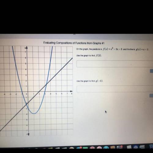 Need help with using the graph to find the numbers

Assignment is about evaluating composition of