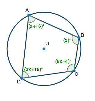 ABCD is a quadrilateral inscribed in a circle, as shown below:

Circle O is shown with a quadrilat