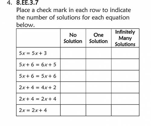 ANSWER ASAP

place a check mark in each row to indicate the number of solutions for each equa