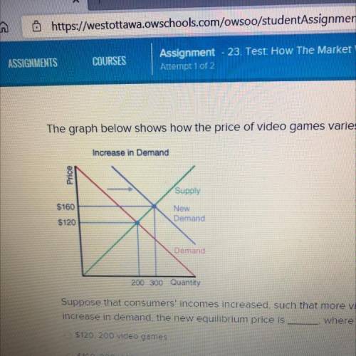 The graph below shows how the price of video games varies with the demand quantity

Increase in De