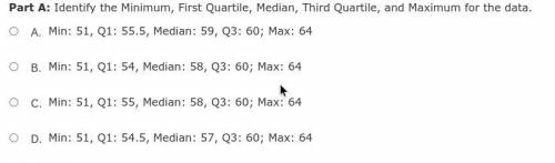 Identify the Minimum, First Quartile, Median, Third Quartile, and Maximum for the data.