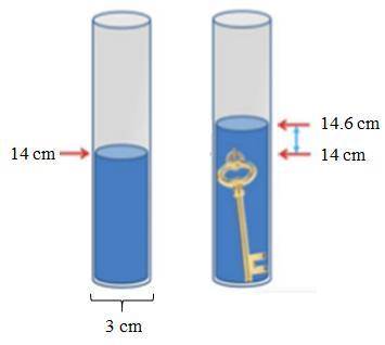 A copper key is placed in a cylindrical container with a 3-cm diameter. The water level rises from