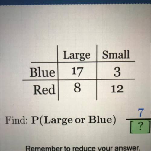 Find P(large or blue)