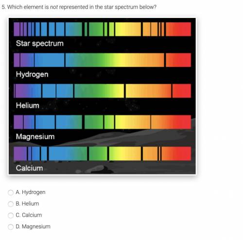 Which element is not represented in the star spectrum below?

A. Hydrogen
B. Helium
C. Calcium
D.