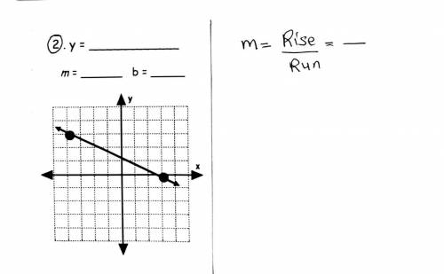 Can someone help me with this. 
Writing equations from graph
