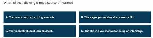 Which of the following is not a source of income