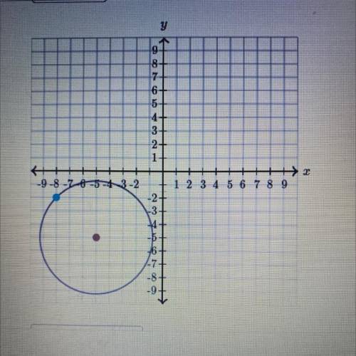 Write the equation of the circle graphed below