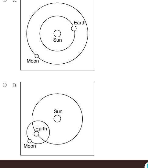 Which diagram correctly shows the orbits of the Sun, Earth, and Moon in the geocentric model of the