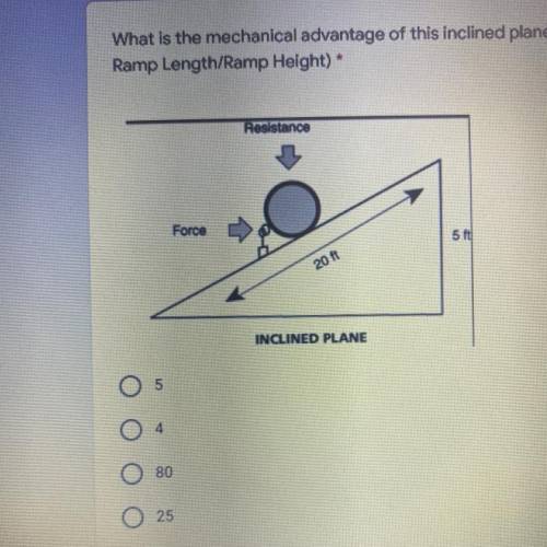 What is the mechanical advantage of this inclined plane?