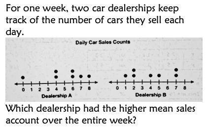 For one week 2 car dealerships keep track of the number of cars they sell each day