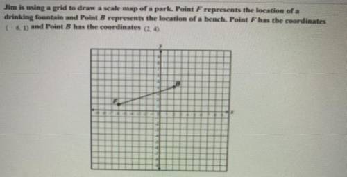 Each unit on the grid represents 5 feet. About how far, in feet, is the drinking fountain from

th