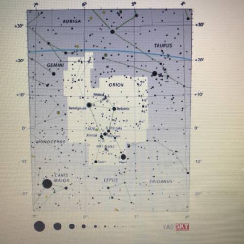 Which constellation is found at approximately -15° declination and 4 hours 40

minutes right ascen