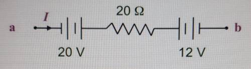 What is the potential difference VB – VA when the I= 1.5 A in the circuit segment below?​