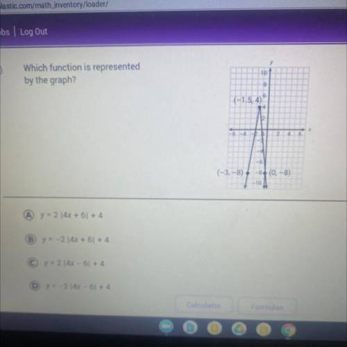 What function is represented by the graph