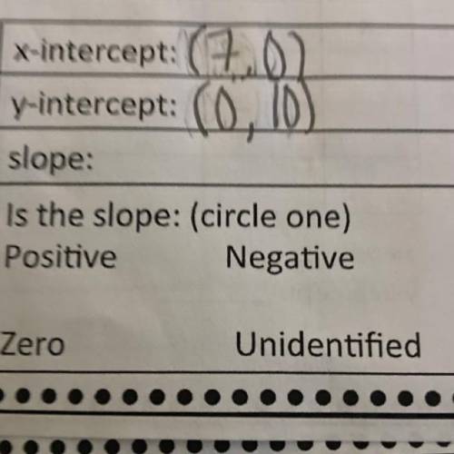 X-intercept: (7.0)

ID
y-intercept:
slope:
Is the slope: (circle one)
Positive Negative
Unidentifi