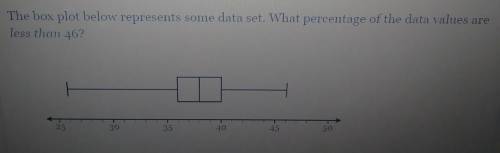 The box plot below represents some data set. What percentage of the data values are less than 46? ​