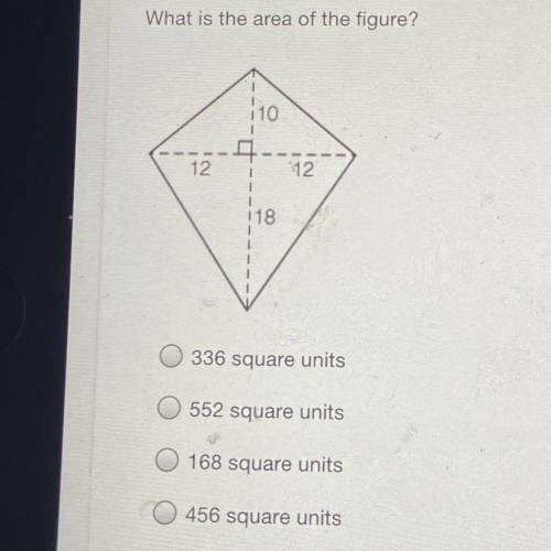 Please help me 
What is the area of the figure?