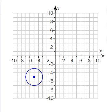 Write the standard form of the equation of the circle with the graph shown to the right.