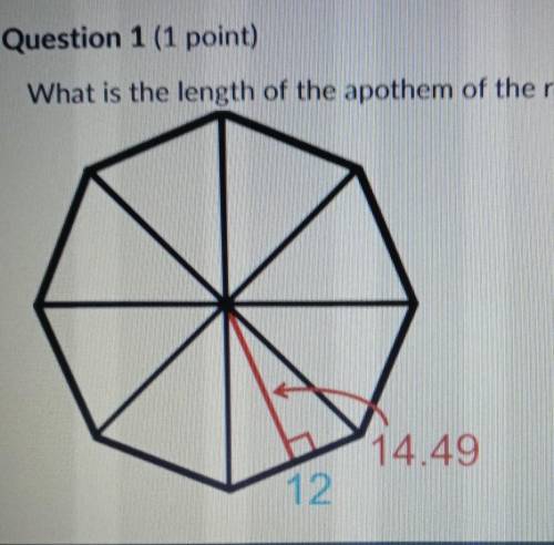 What is the length of the apothem of the regular polygon?​