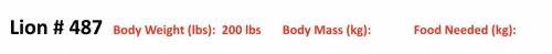 Can anyone here help me calculate body mass and food needed?