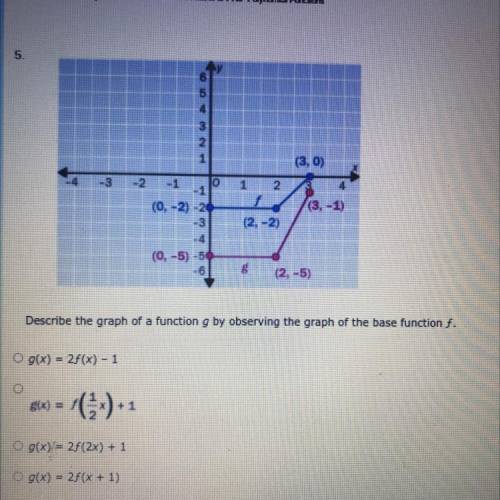 PLEASE HELP

Describe the graph of a function g by observing the graph of the base function f.