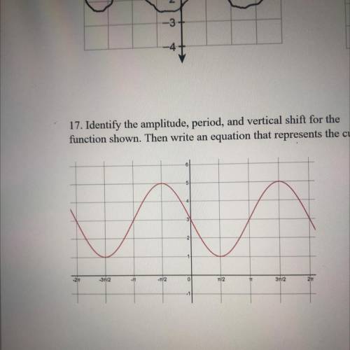 17. Identify the amplitude, period, and vertical shift for the

function shown. Then write an equa