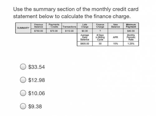 What is the finance charge in the photo?