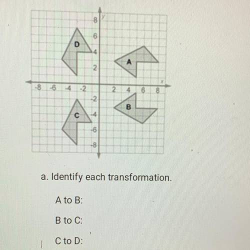 8

6
A
4
А
2
-8-6
4 -2
2
4
6
8
-2
B
4
-6
-8
a. Identify each transformation.
A to B:
B to C:
C to